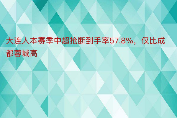 大连人本赛季中超抢断到手率57.8%，仅比成都蓉城高