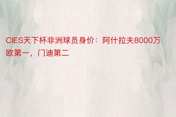 CIES天下杯非洲球员身价：阿什拉夫8000万欧第一，门迪第二